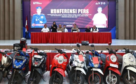 Polisi Tingkatkan Operasi untuk Menekan Angka Kejahatan Jalanan